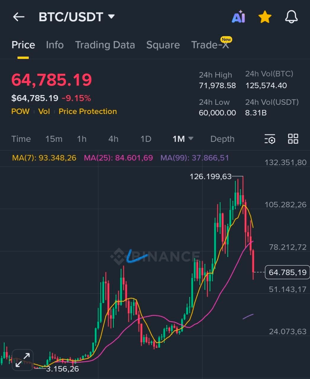 BChoSN/21134/6064155439118618474