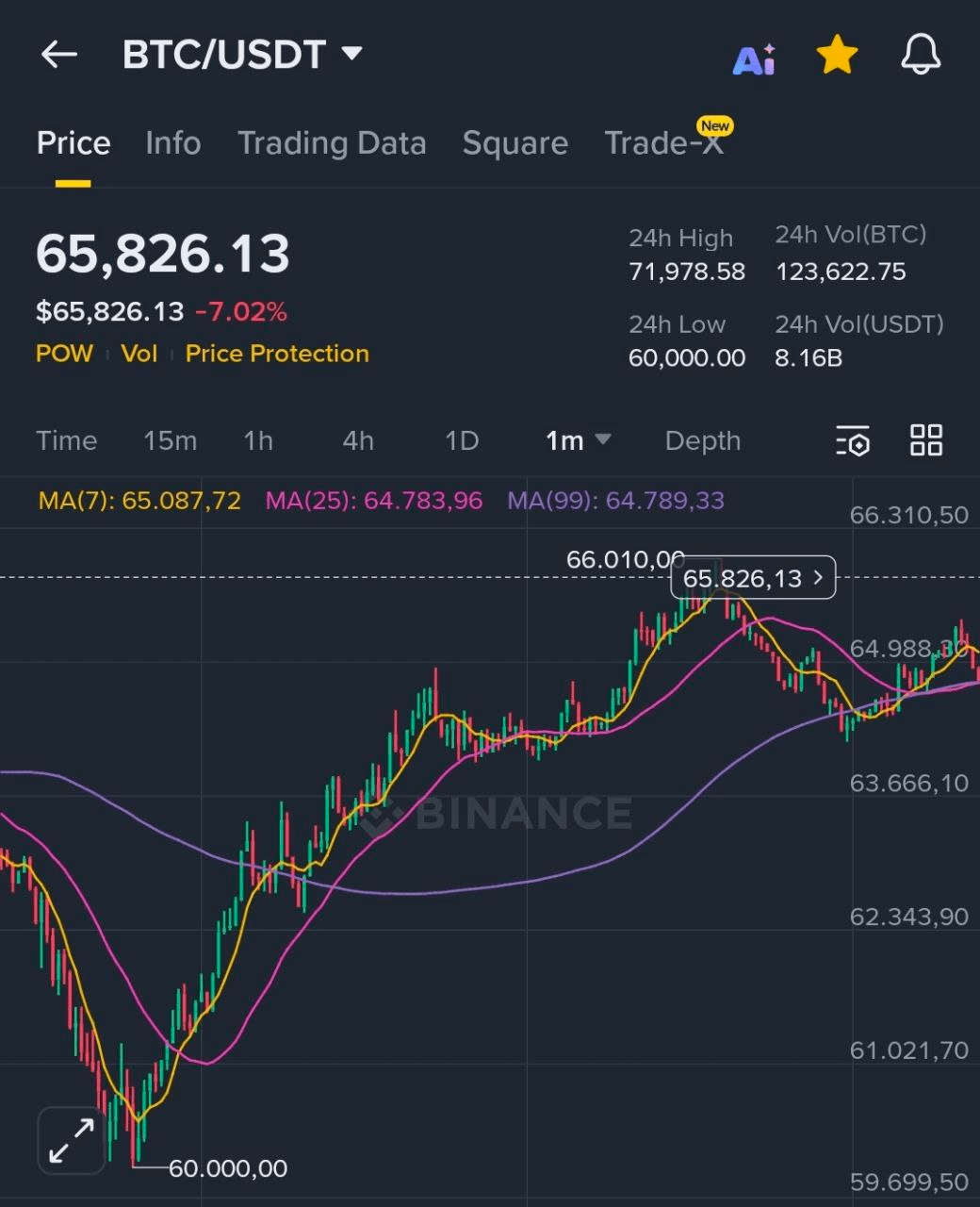 BChoSN/21136/6064155439118618509