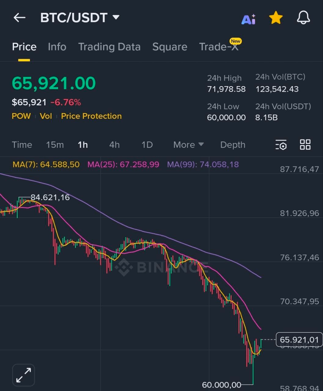 BChoSN/21137/6064155439118618510