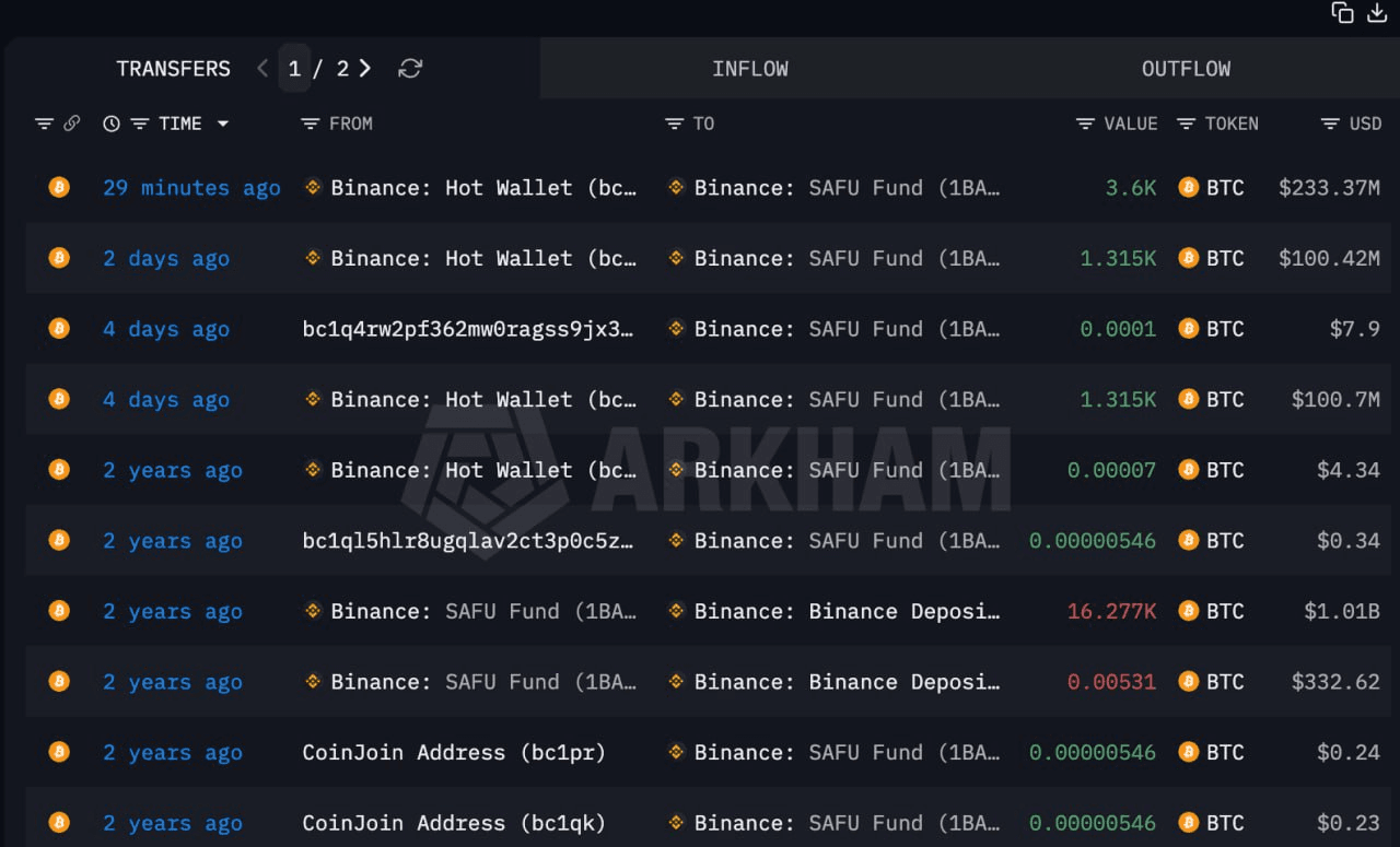 BChoSN/21145/6064359703468248523
