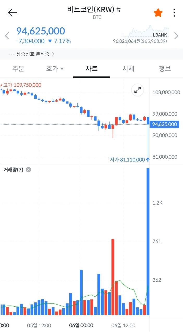 BChoSN/21153/6064359703468248671