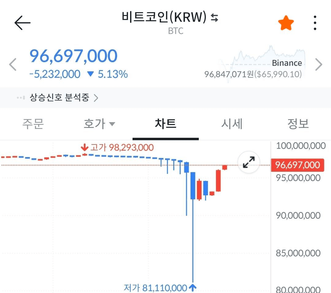 BChoSN/21155/6064359703468248674