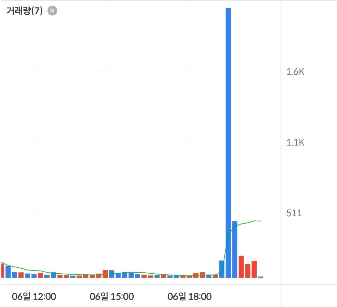 BChoSN/21164/6064359703468248709