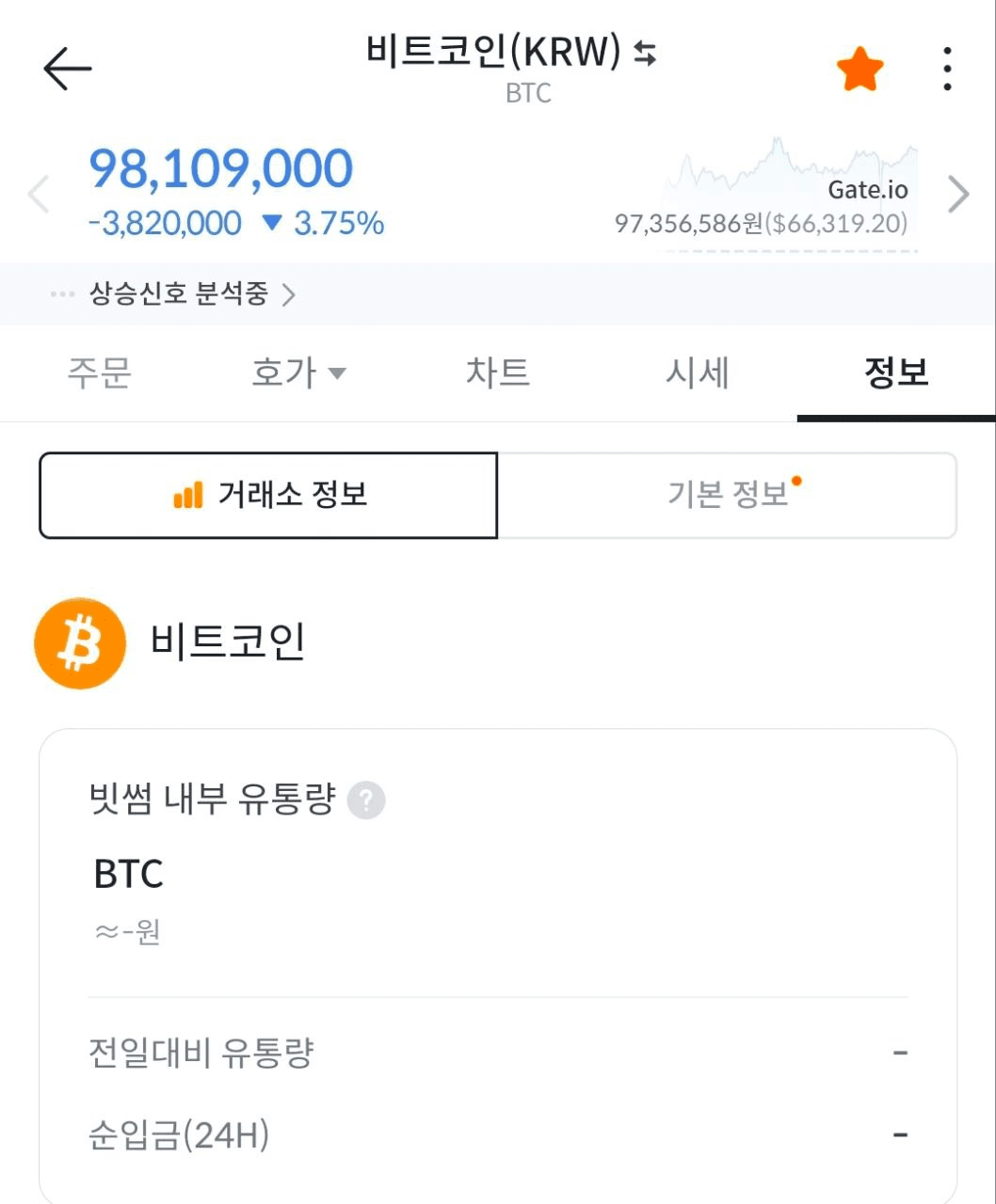 BChoSN/21165/6066611503281933566