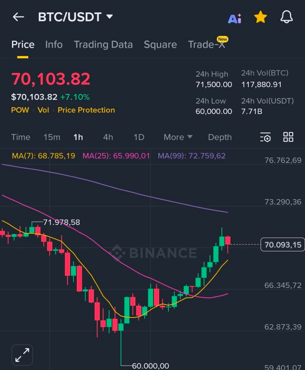 BChoSN/21171/6066611503281933736