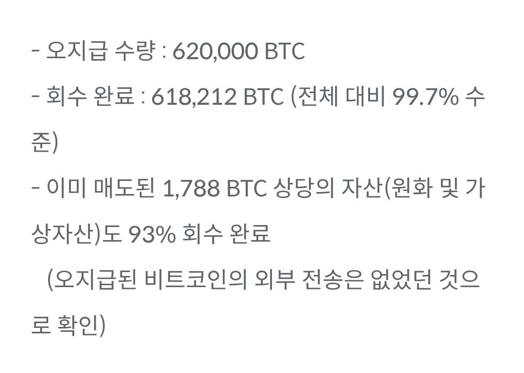 BChoSN/21172/6066611503281933745