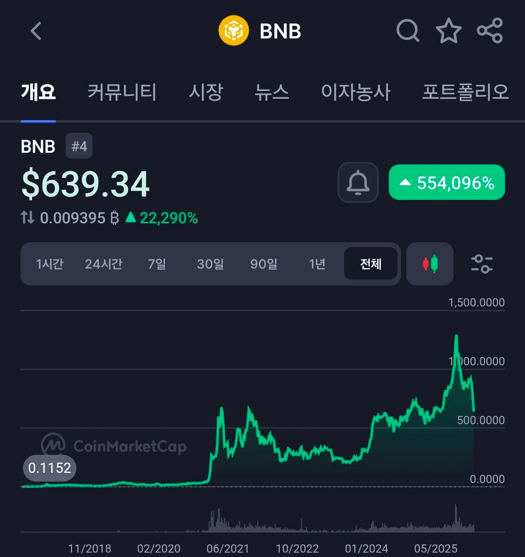 BChoSN/21189/6068863303095618871