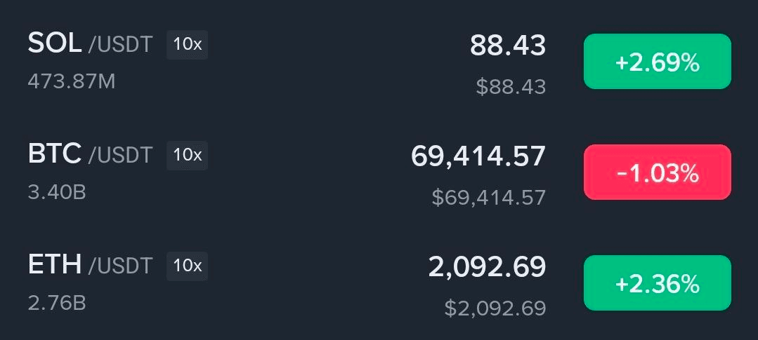BChoSN/21212/6068863303095619272