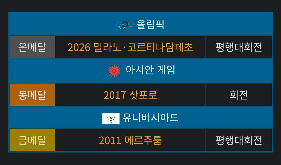 BChoSN/21220/6073428106006957795