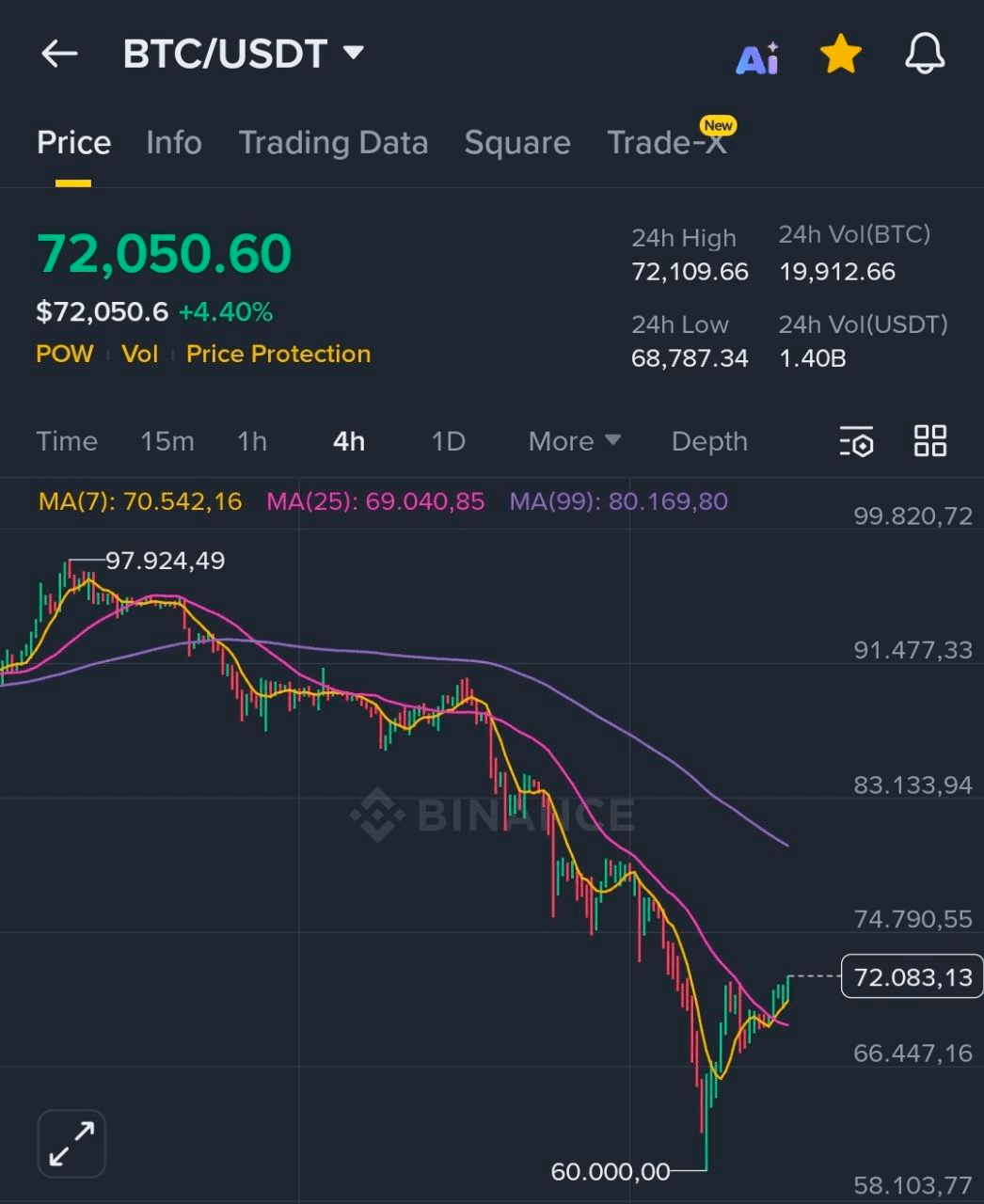 BChoSN/21223/6073428106006957851