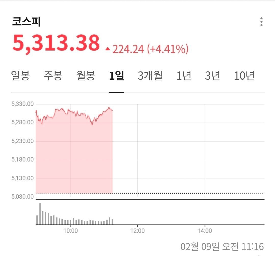 BChoSN/21224/6075679905820642737