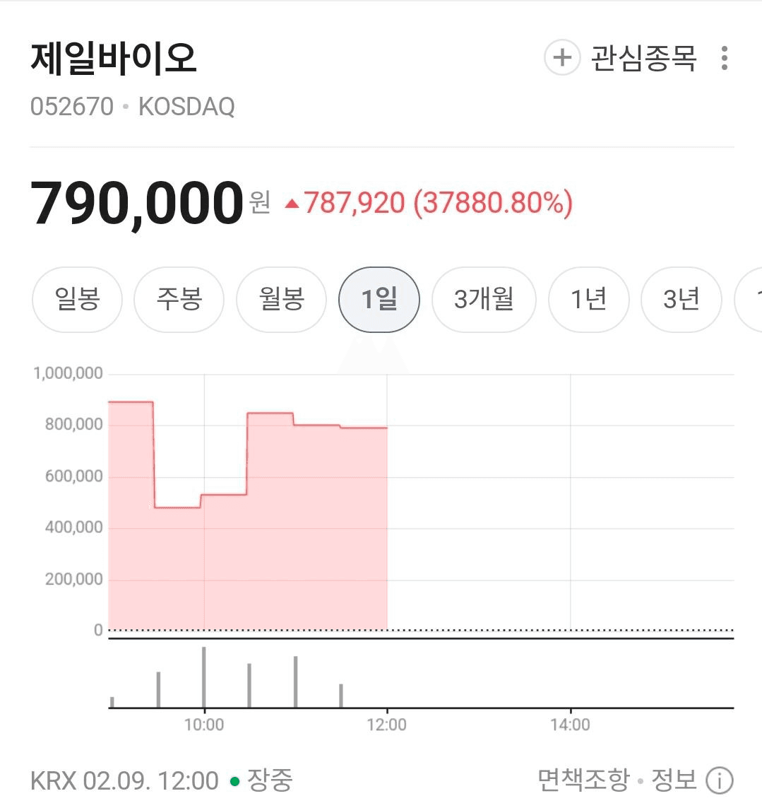 BChoSN/21225/6075679905820642798