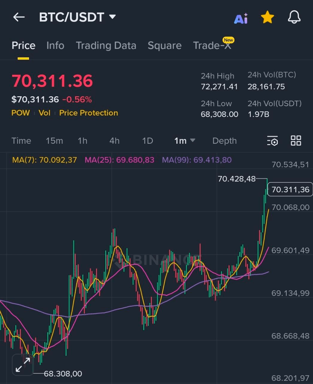 BChoSN/21247/6075894894703611364