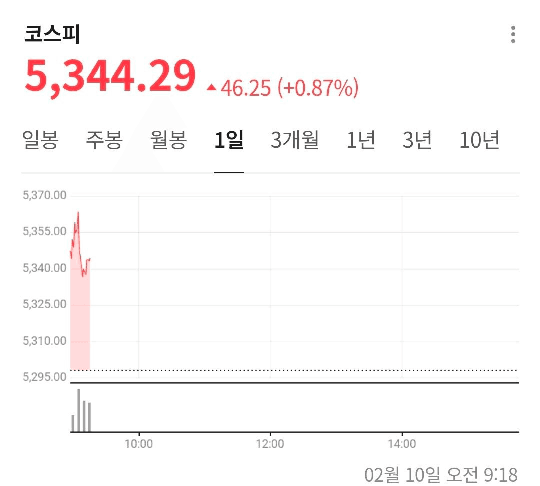 BChoSN/21249/6075894894703611449