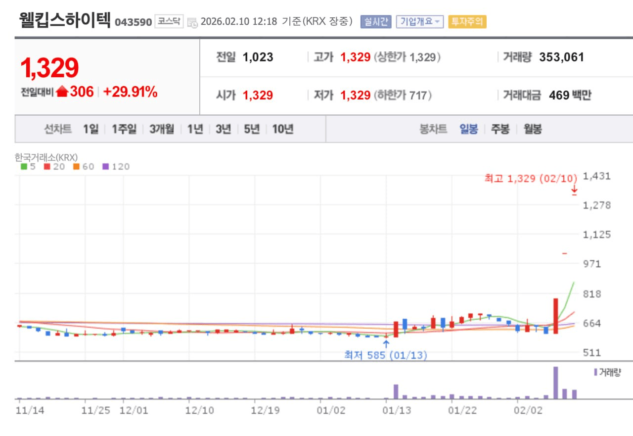 BChoSN/21253/6075894894703611509