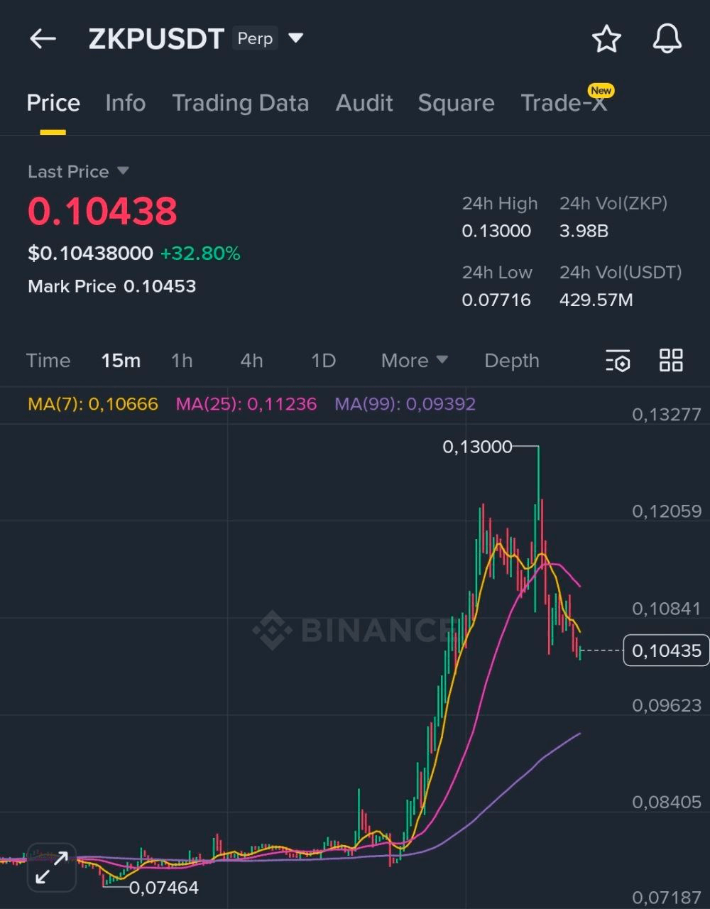 BChoSN/21255/6075894894703611512