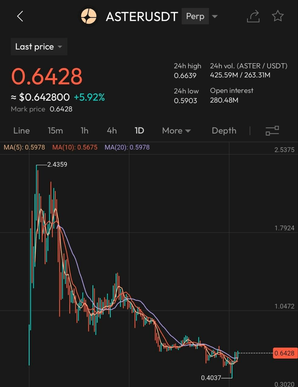 BChoSN/21263/6078146694517296686