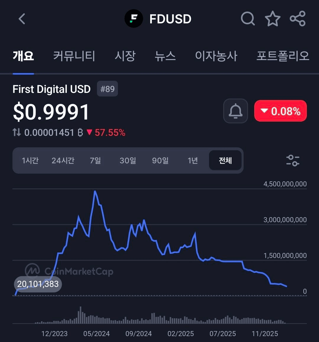 BChoSN/21270/6080016328140983445