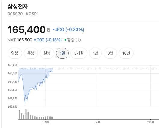 BChoSN/21273/6080016328140983468