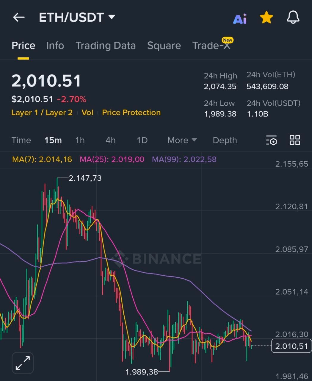 BChoSN/21279/6080016328140983507