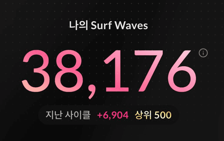 BChoSN/21292/6080016328140983710