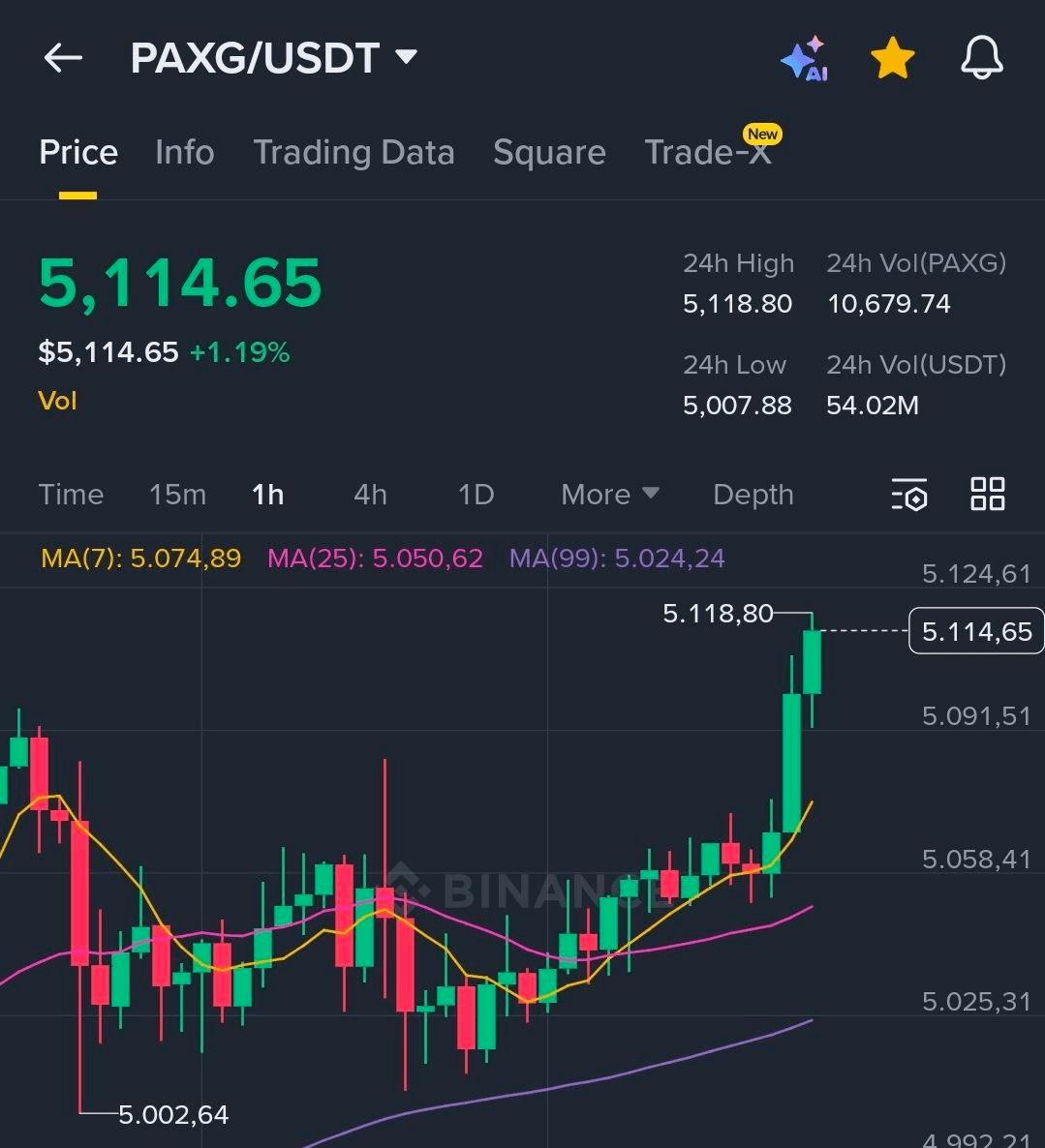 BChoSN/21298/6080016328140983839