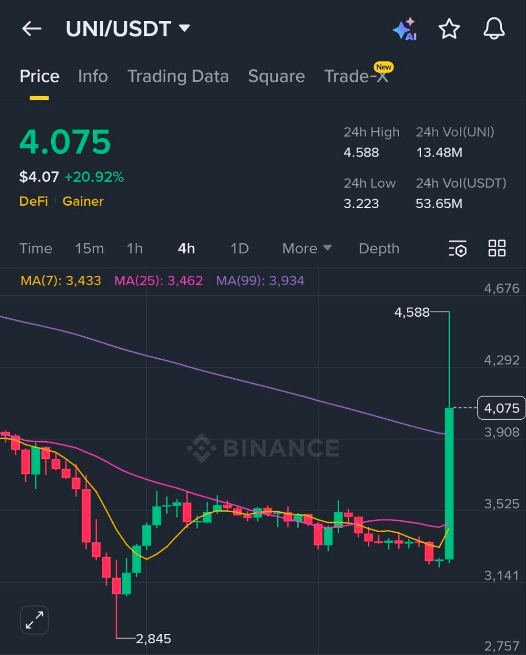 BChoSN/21302/6082268127954668799