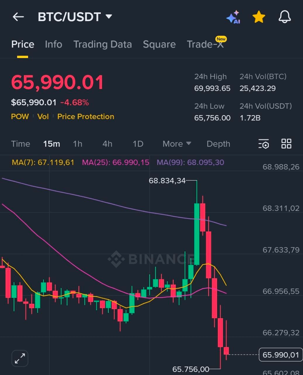 BChoSN/21303/6082268127954668812