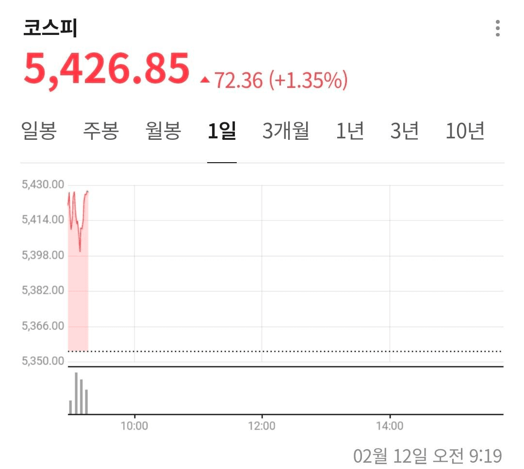 BChoSN/21311/6082268127954668885