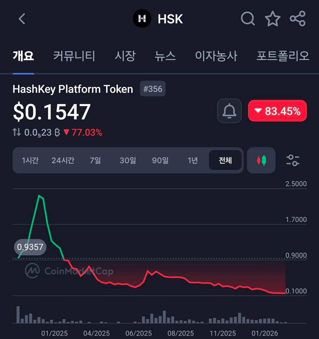 BChoSN/21316/6082268127954668976