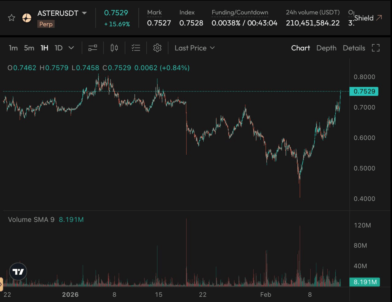 BChoSN/21329/6084806303302749662