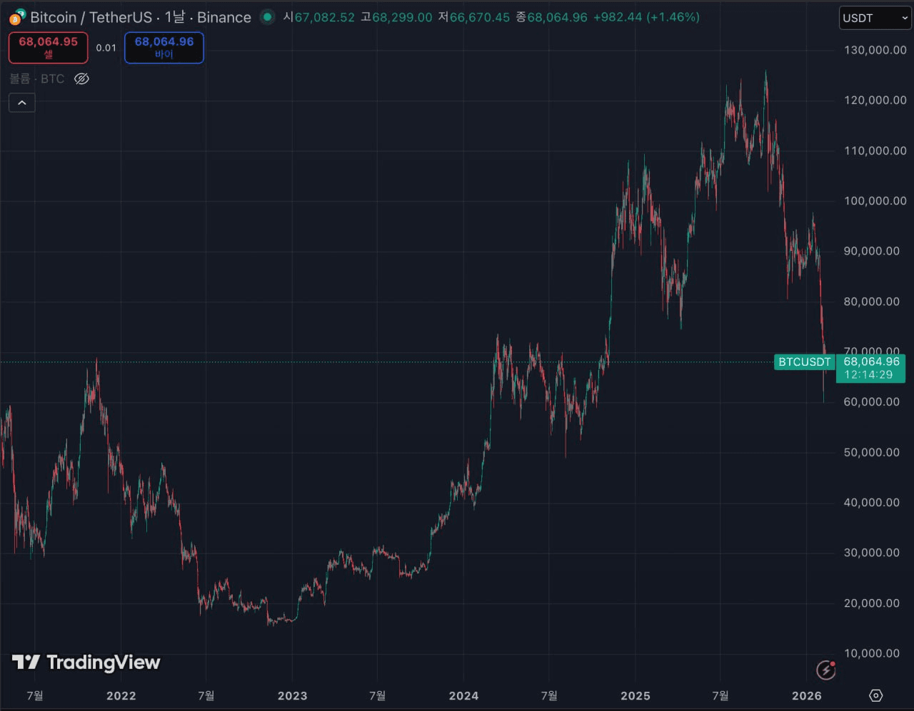 BChoSN/21333/6084806303302749678