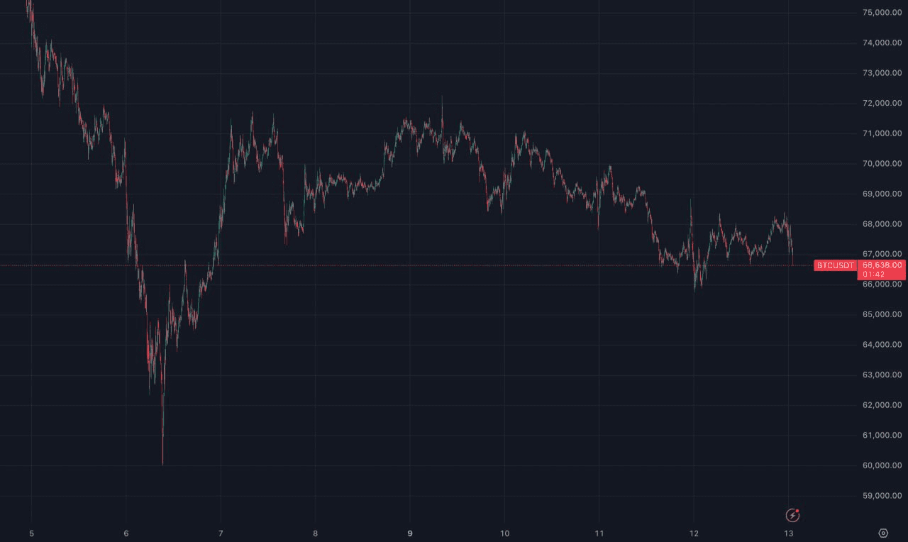 BChoSN/21344/6084806303302750058