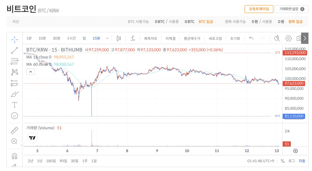 BChoSN/21348/6084806303302750069