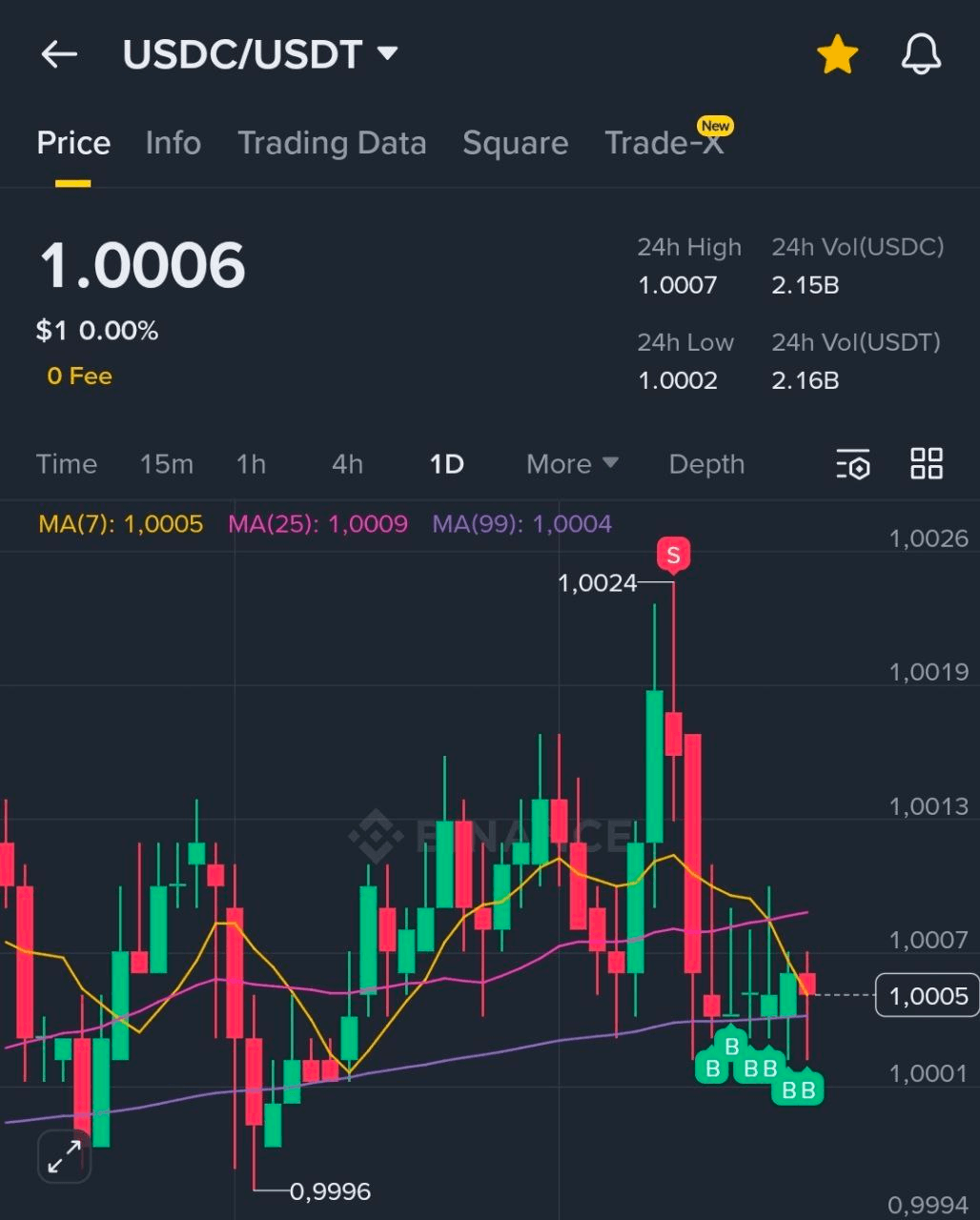 BChoSN/21356/6084806303302750096