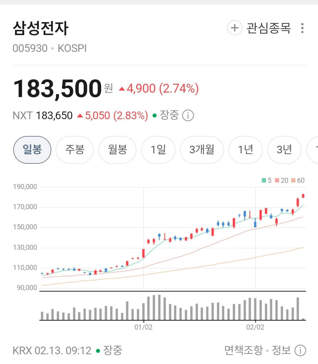 BChoSN/21363/6084806303302750165