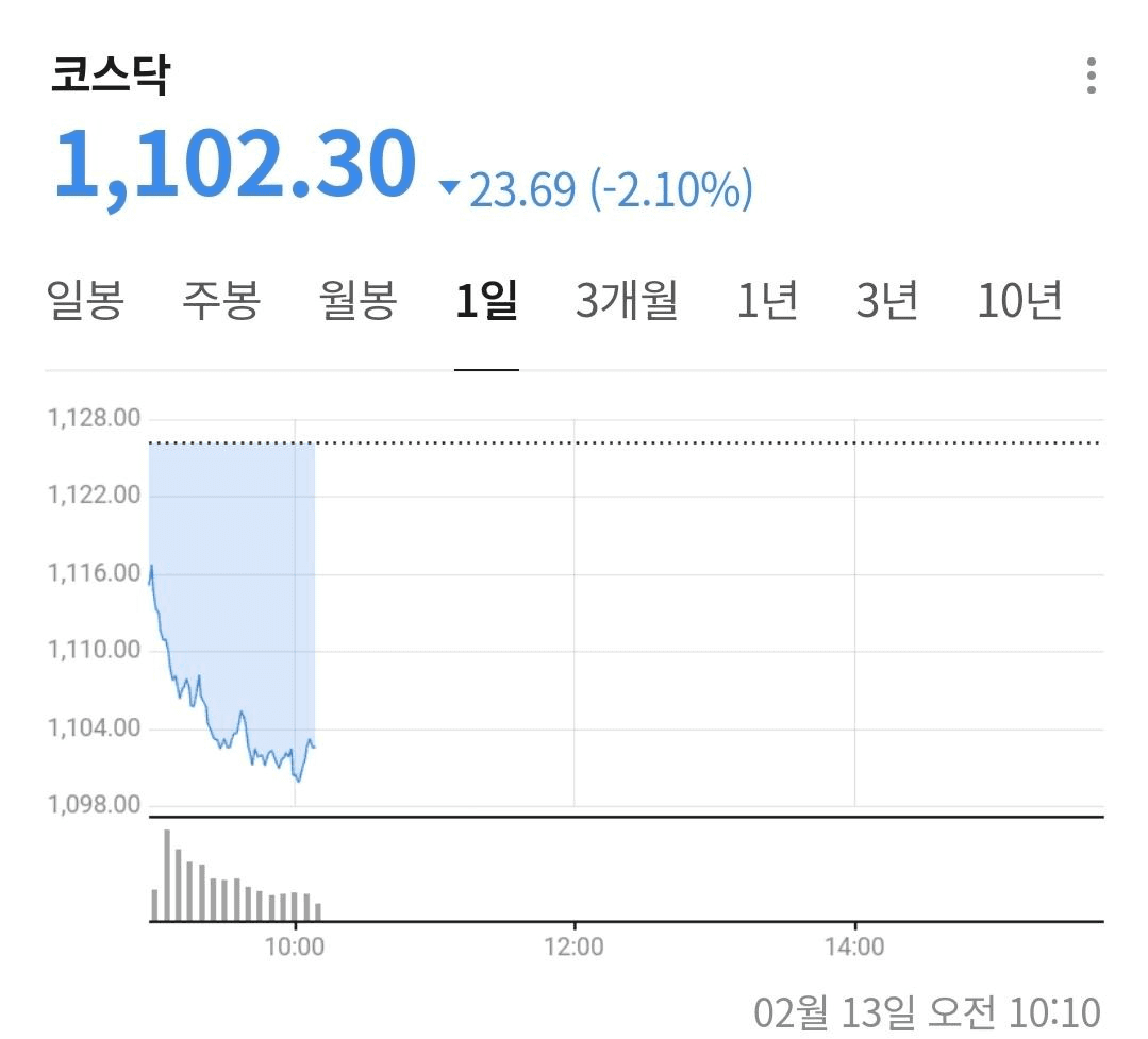 BChoSN/21365/6084806303302750173