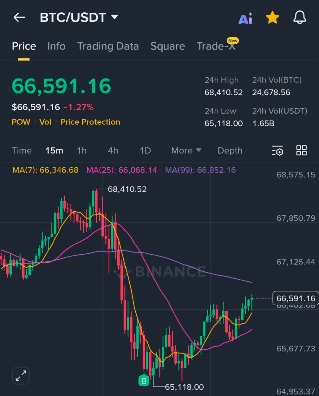 BChoSN/21369/6087058103116434801