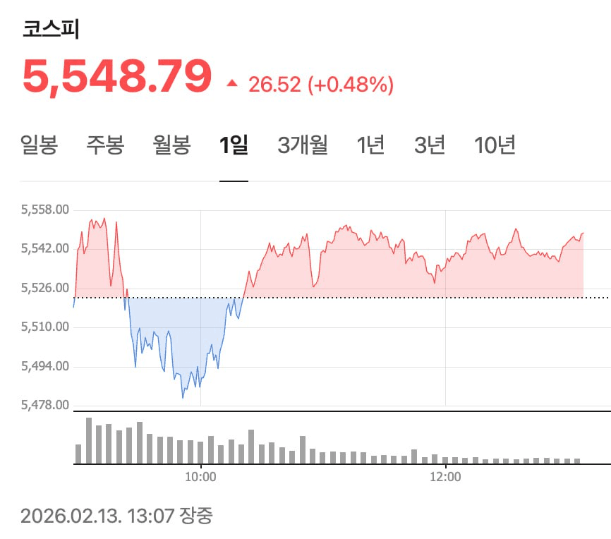 BChoSN/21370/6087058103116434846