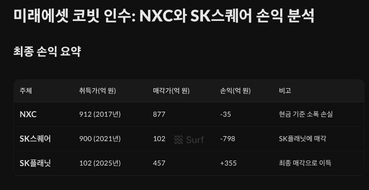 BChoSN/21380/6087058103116435028