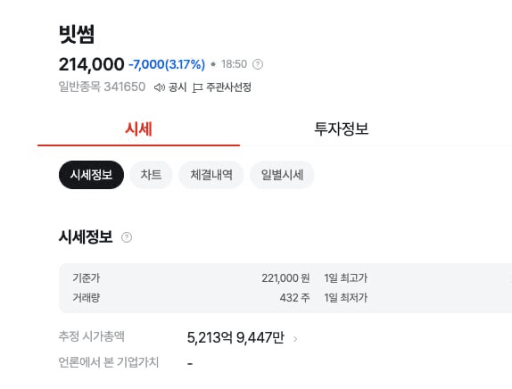 BChoSN/21381/6087058103116435030