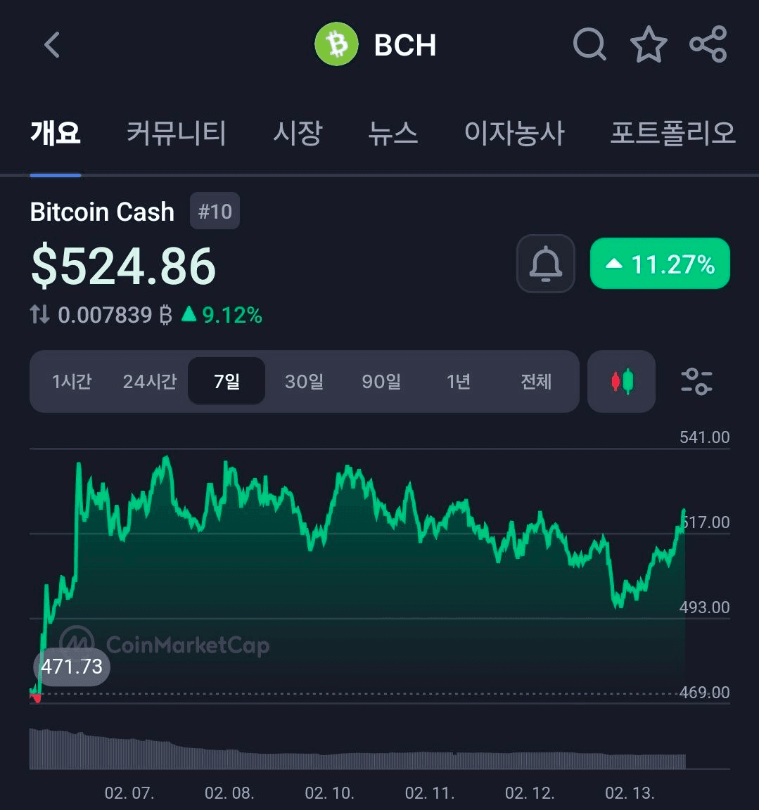 BChoSN/21389/6087058103116435073