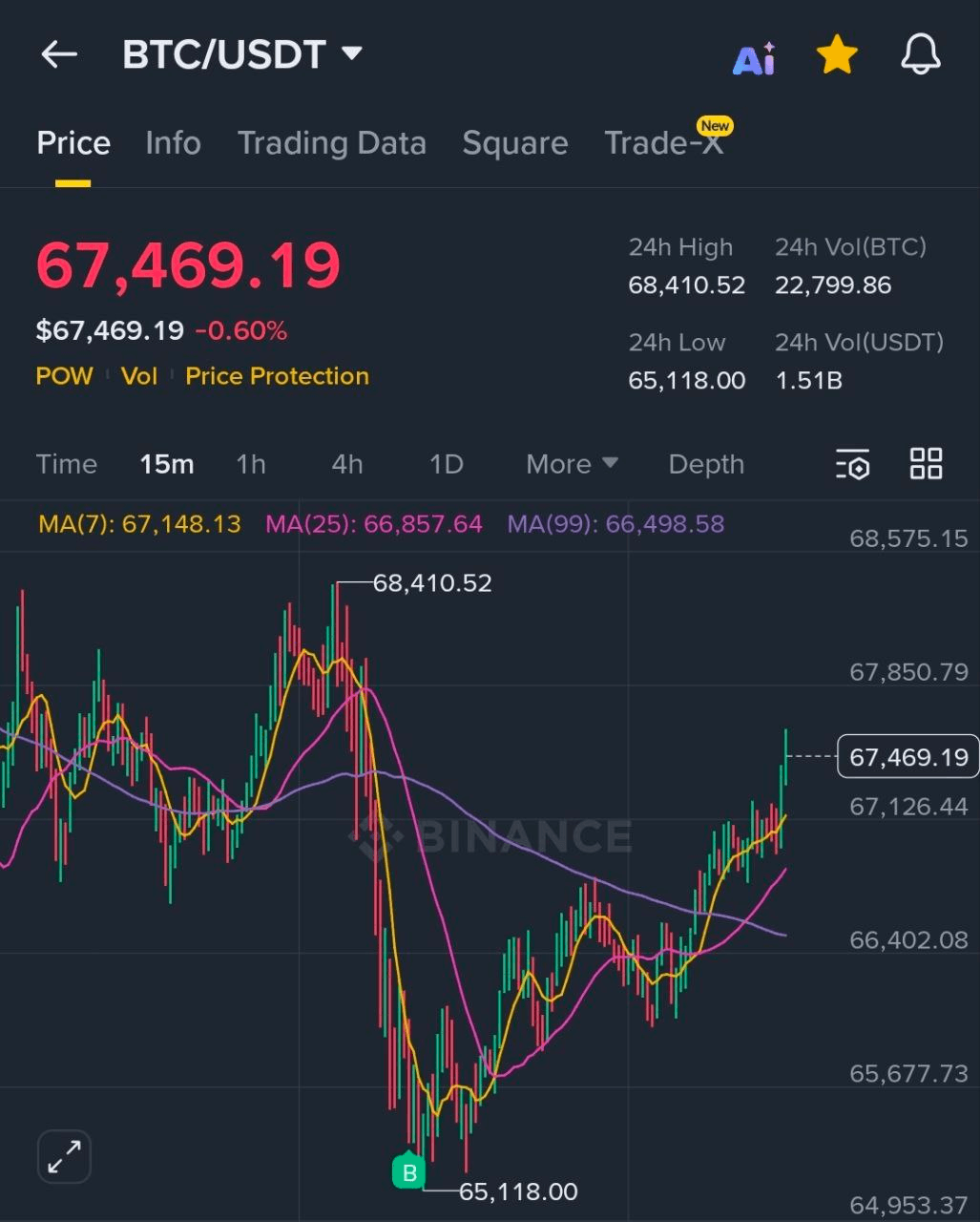 BChoSN/21393/6087058103116435139