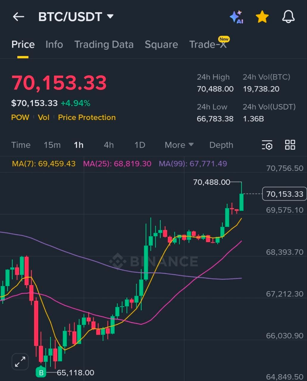 BChoSN/21413/6088948601691246104