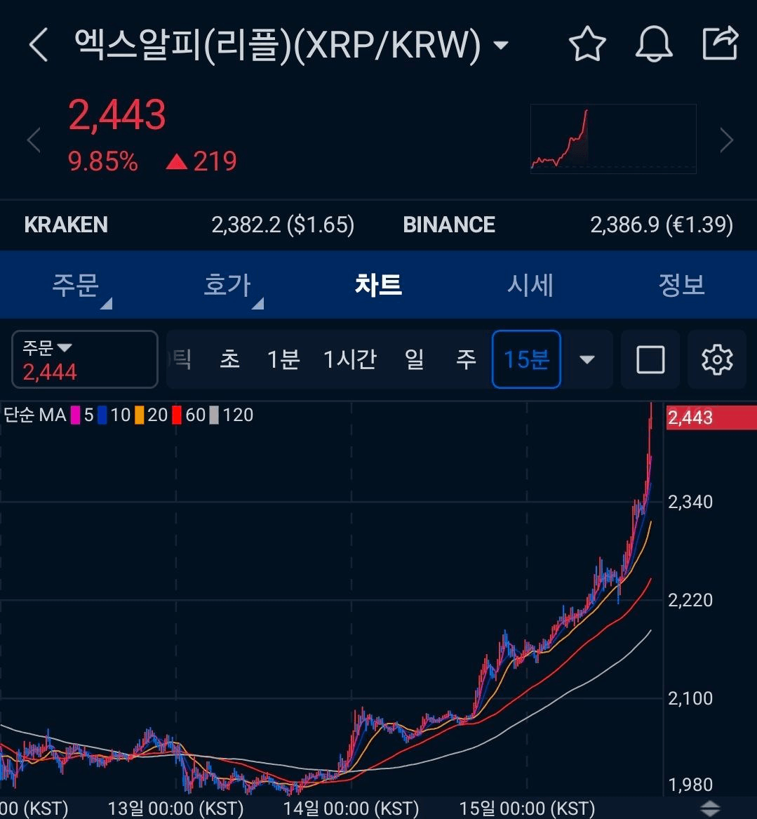 BChoSN/21415/6091200401504931168