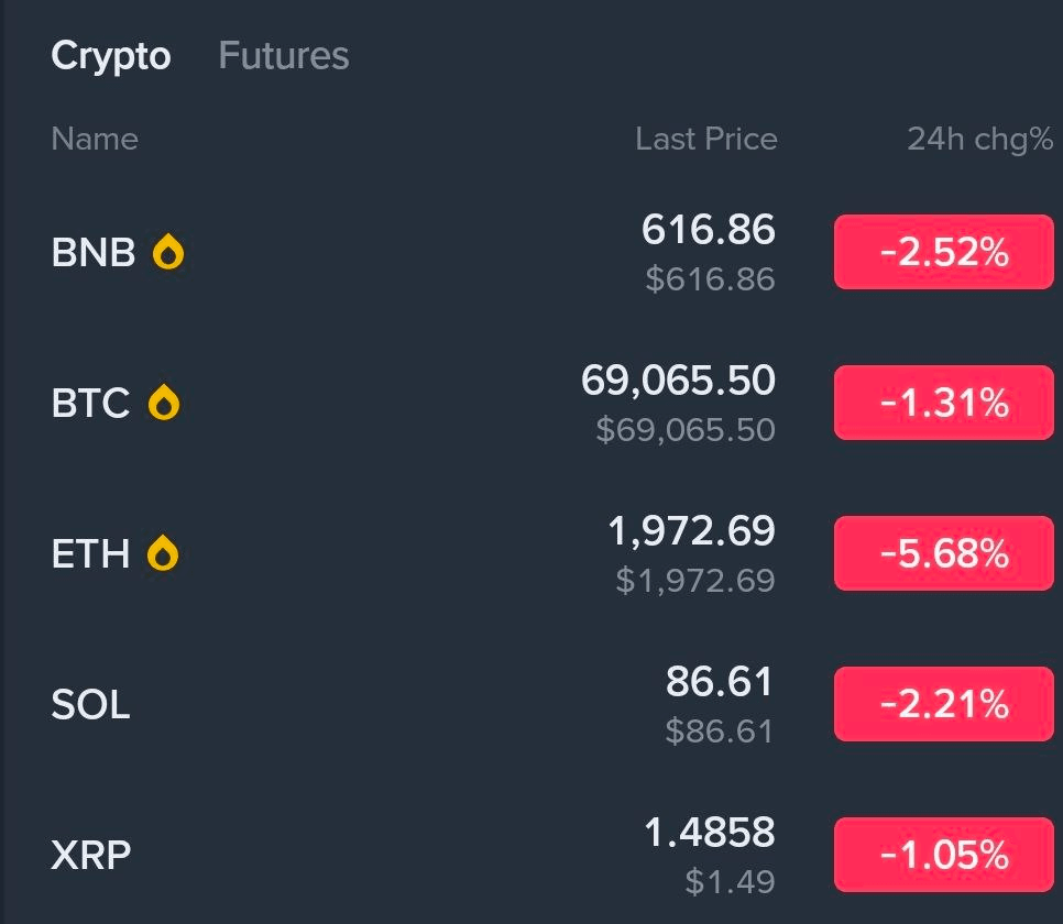 BChoSN/21424/6093760962222561729