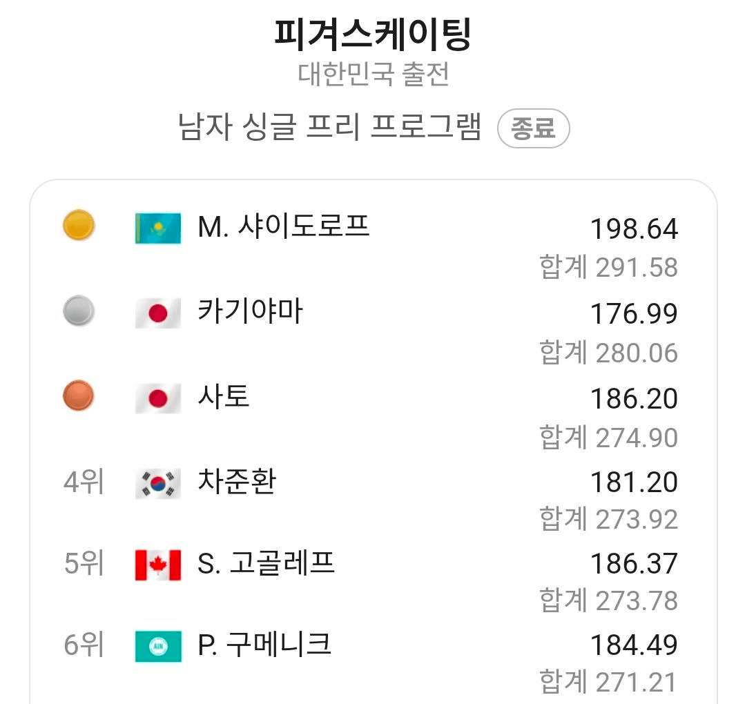 BChoSN/21427/6096012762036243971