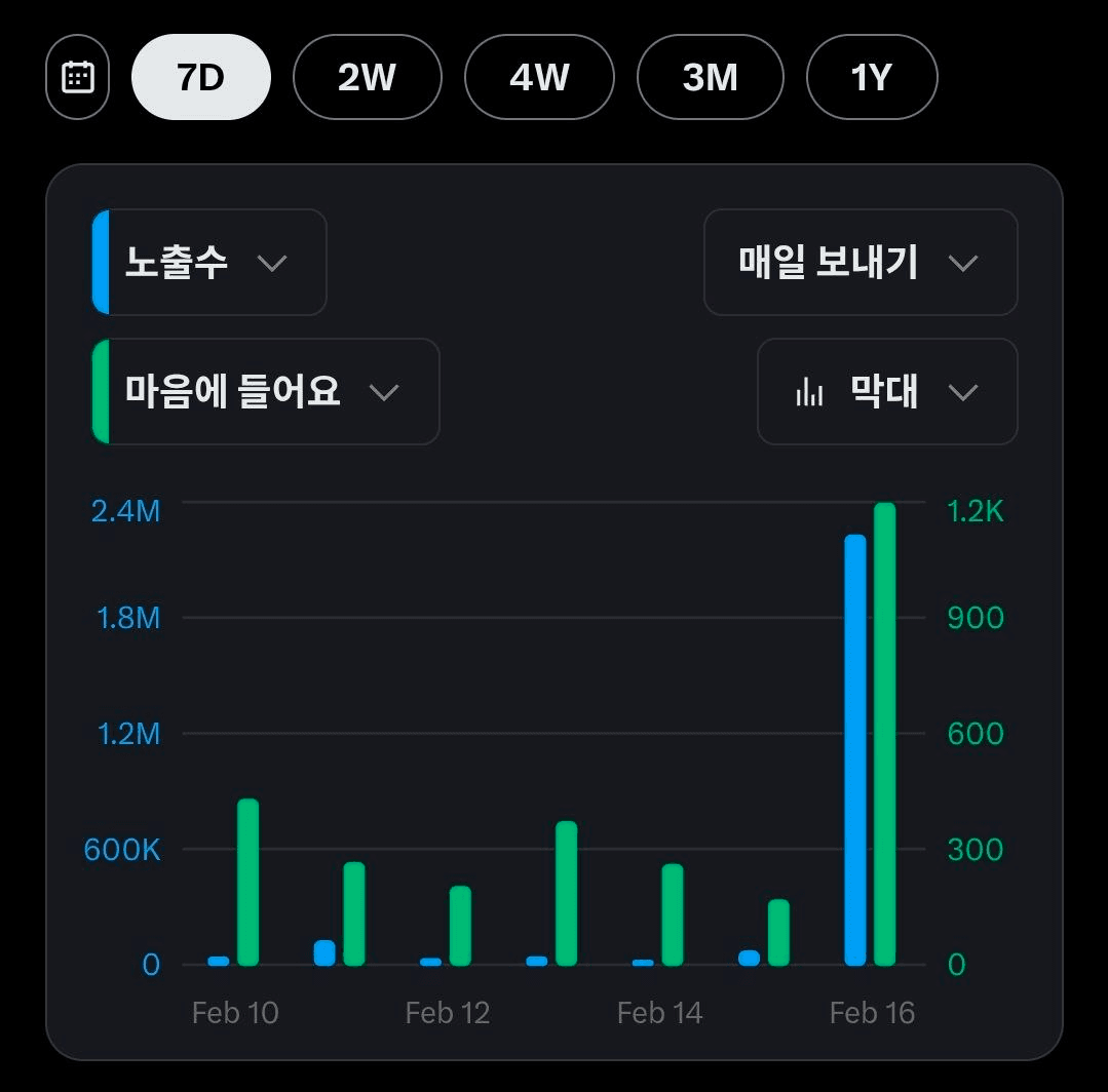 BChoSN/21429/6096012762036244028