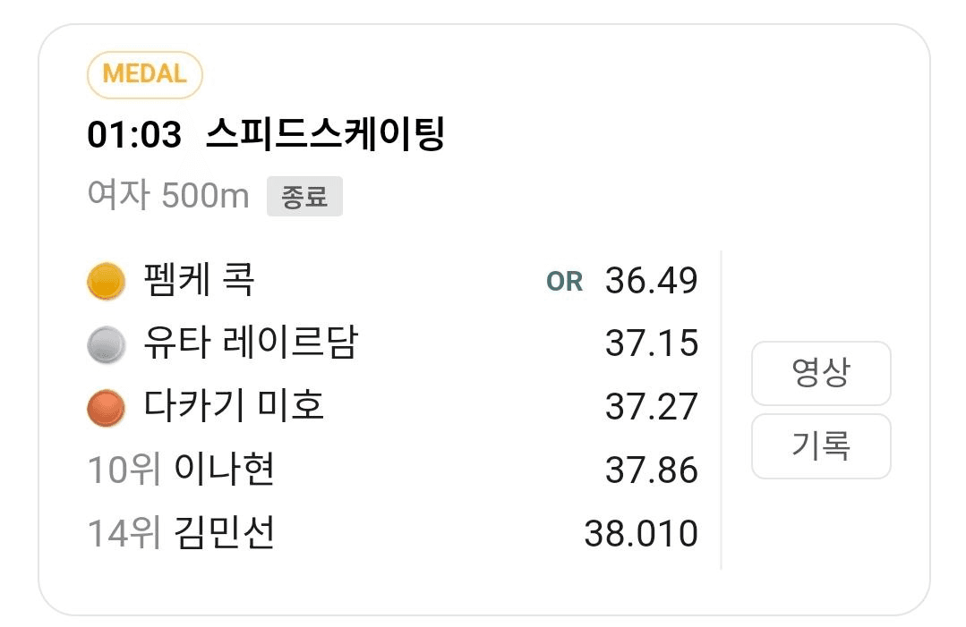 BChoSN/21435/6096012762036244189