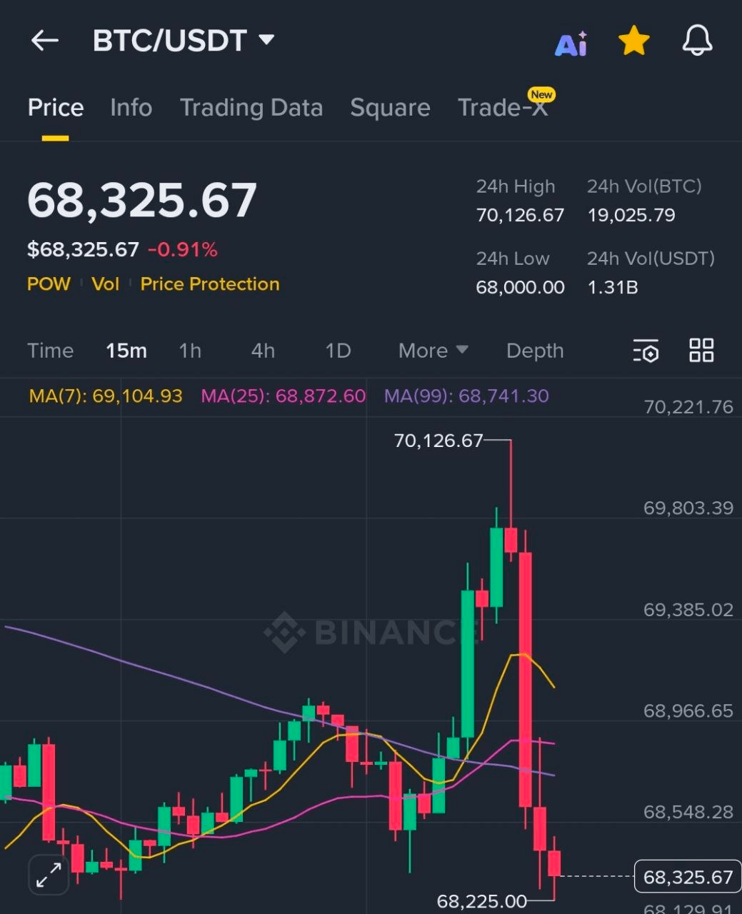 BChoSN/21441/6096012762036244387